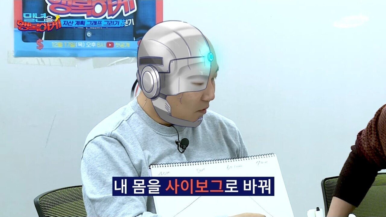 침착맨과 주펄의 자산 계획 그래프 (feat. 슈카)