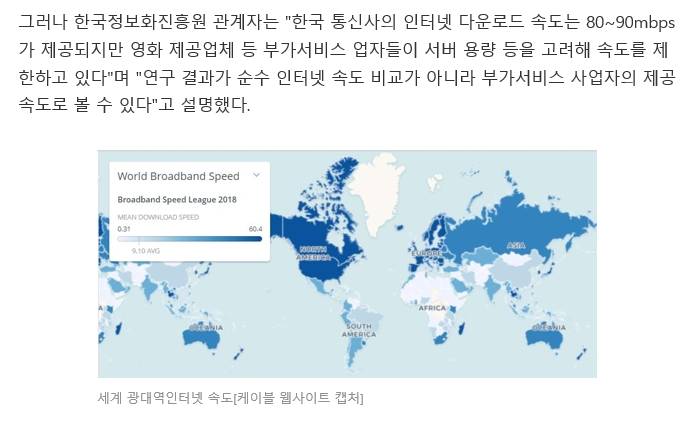 한국 인터넷 속도 30위2.png