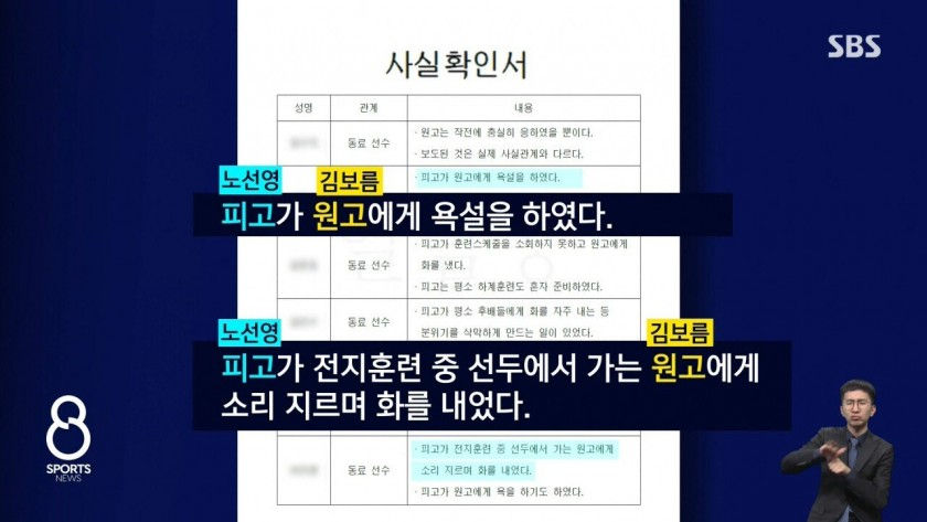 김보름 vs 노선영 사건 근황