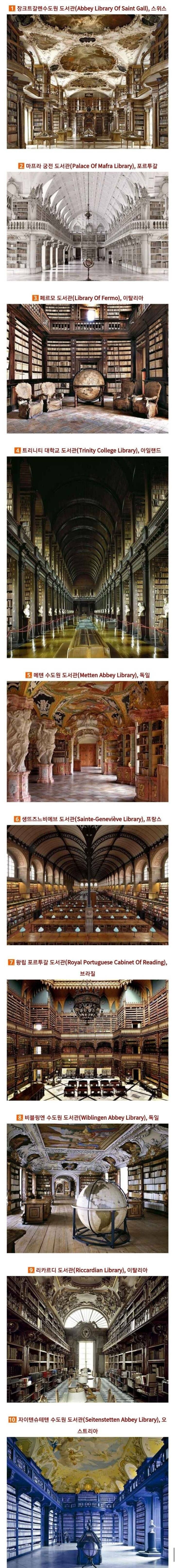 세계에서 가장 아름다운 도서관들