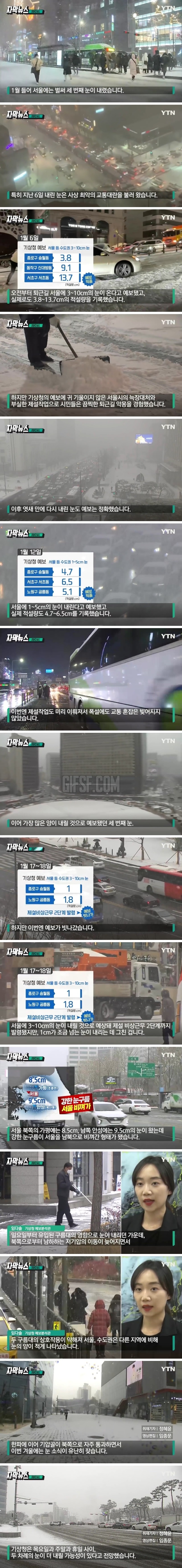 서울에 10cm 눈 온다더니.기상청 예보 빗나간 이유.jpg