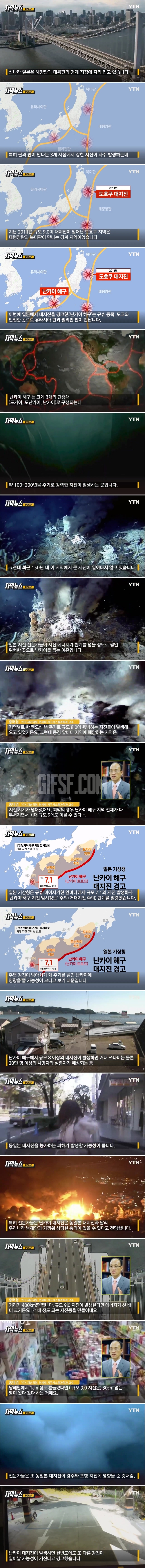 동일본 대지진 능가할 피해 .난카이 해구 ',초긴장',.jpg