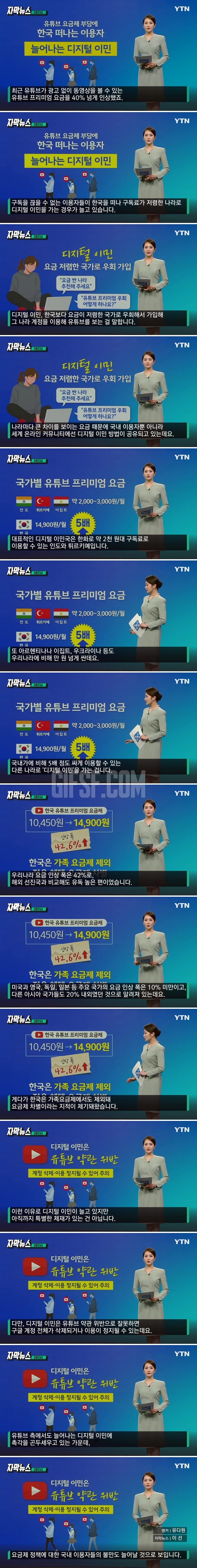 한국, 유난히 비싸다 .떠나기로 결단 내린 사람들.jpg