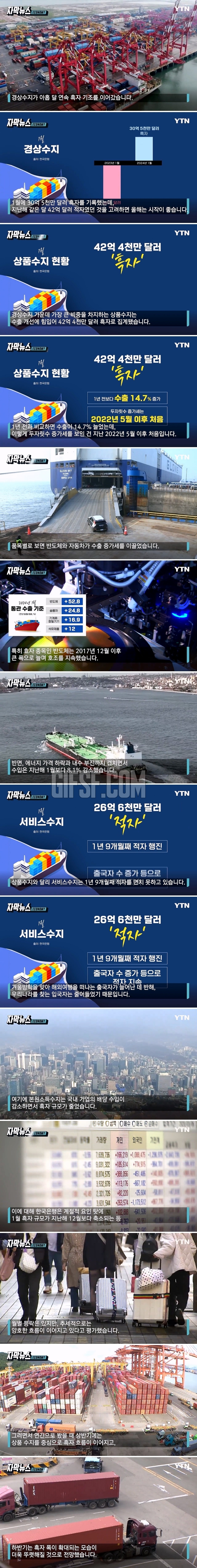 9개월 연속 흑자…기대감 고조되는 한국 경제.jpg