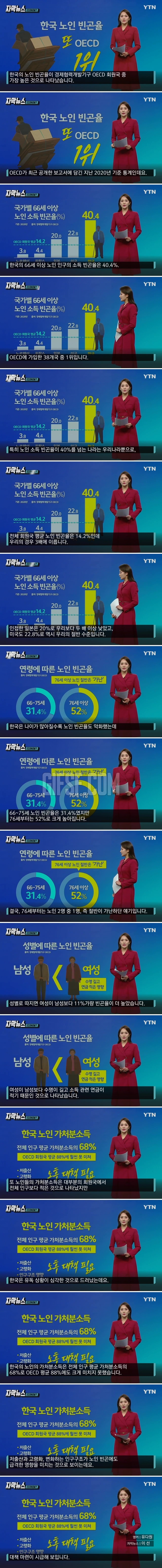유독 심각한 한국 .미래 세대 위협하는 ',시한폭탄',.jpg
