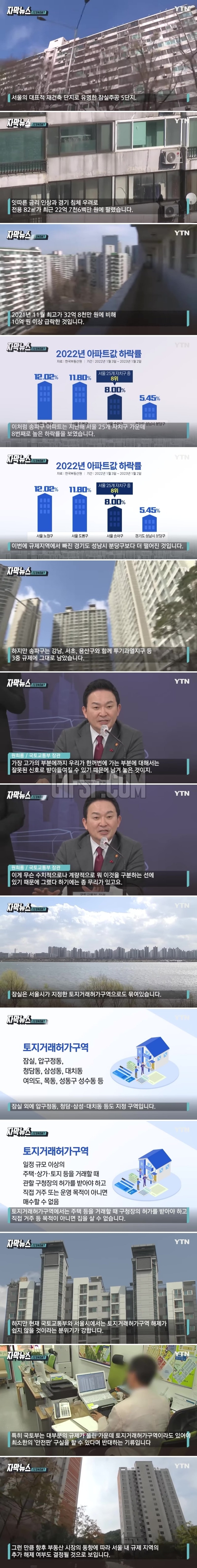 ',10억', 곤두박질한 서울 집값.계속되는 폭락.jpg