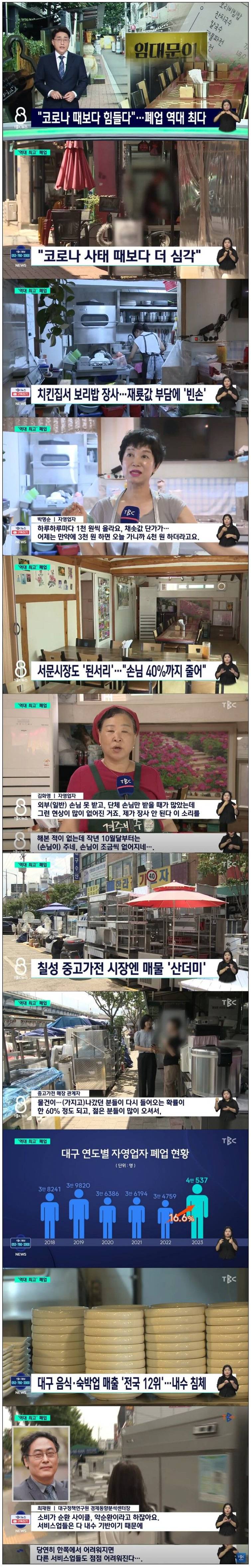 대구 자영업자들 상황1.jpg