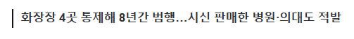 image.png 中업체, 시신 4천여구 훔쳐 인체 이식재료 생산