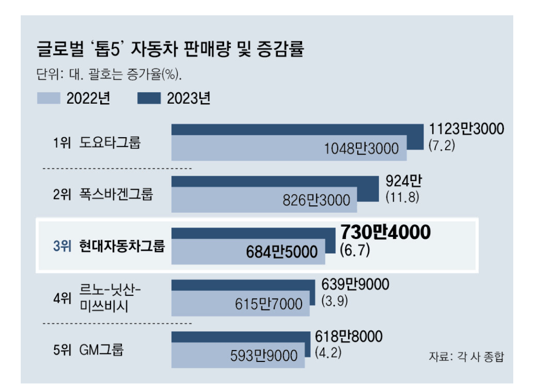한국 경제 기사회생의 순간.jpg