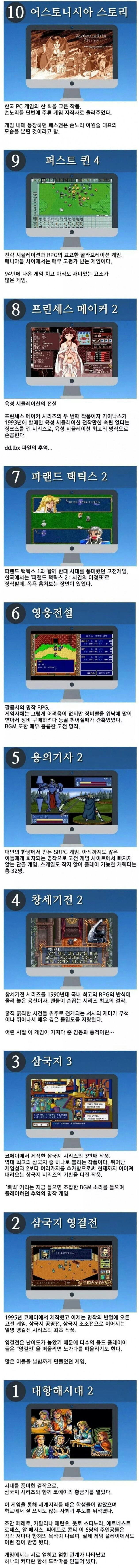 추억의 고전게임 TOP 10.jpg
