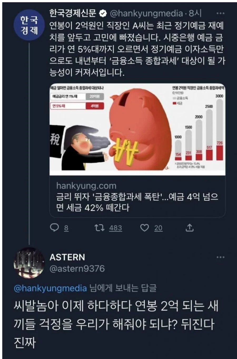 연봉이 2억인 직장인의 걱정거리.jpg