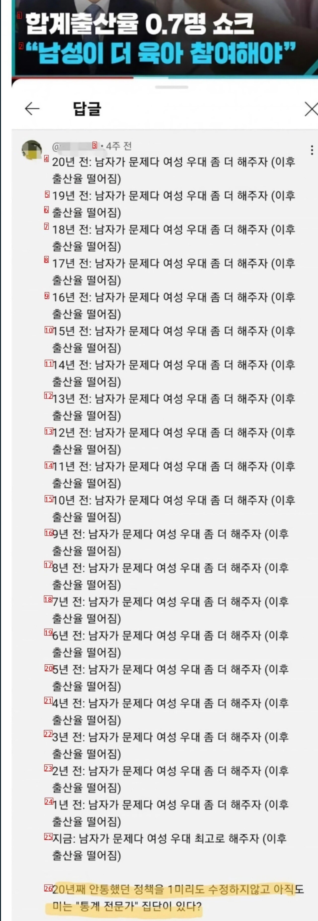 Screenshot_20240606_162051_Samsung Internet.jpg 바로 '한국 남성들 때문'이다 (feat.출산율0.6)