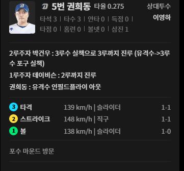 이해하기 어려운 한국 야구.png.jpg
