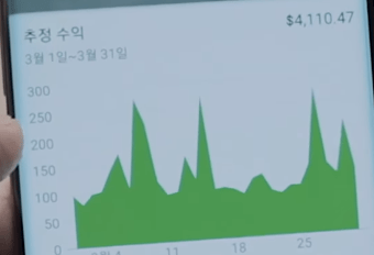 2.PNG 구독자 12만 유튜버 수익