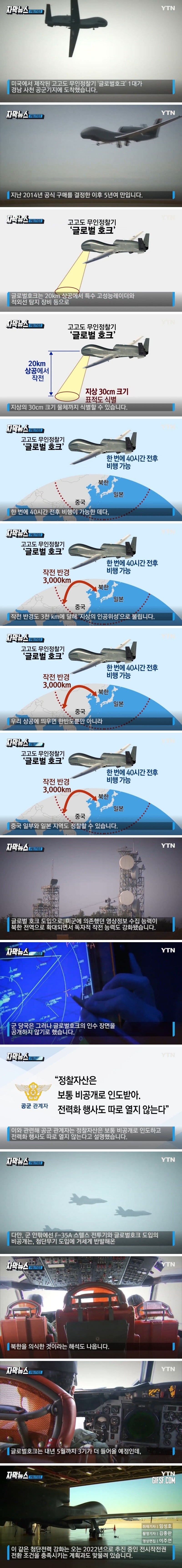 ',지상의 인공위성', 글로벌호크 1대 한국 도착.jpg